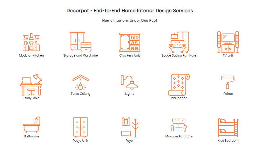 Decorpot - End-to-end Home Interior Design Services
